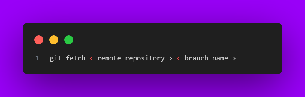 git fetch and branch